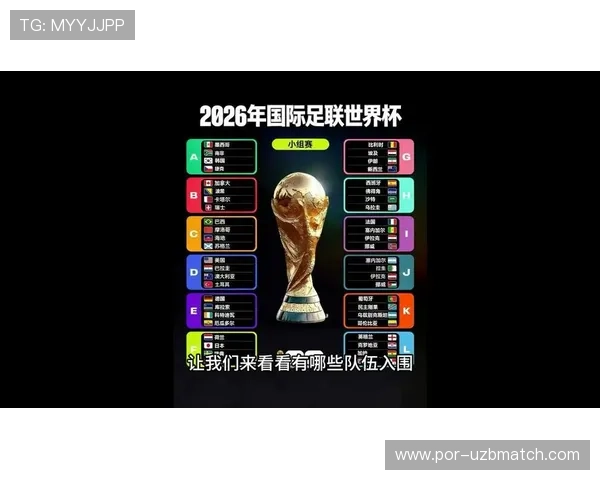 2026世界杯出线球队名单及晋级条件全面解读