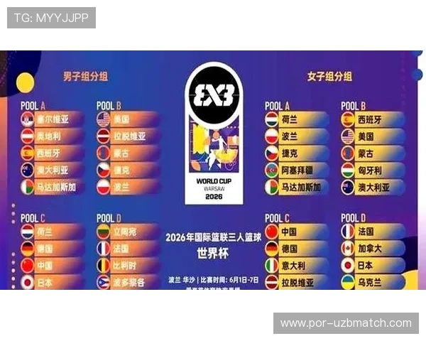 2026年世界杯中国队分组情况详细分析与赛前预测